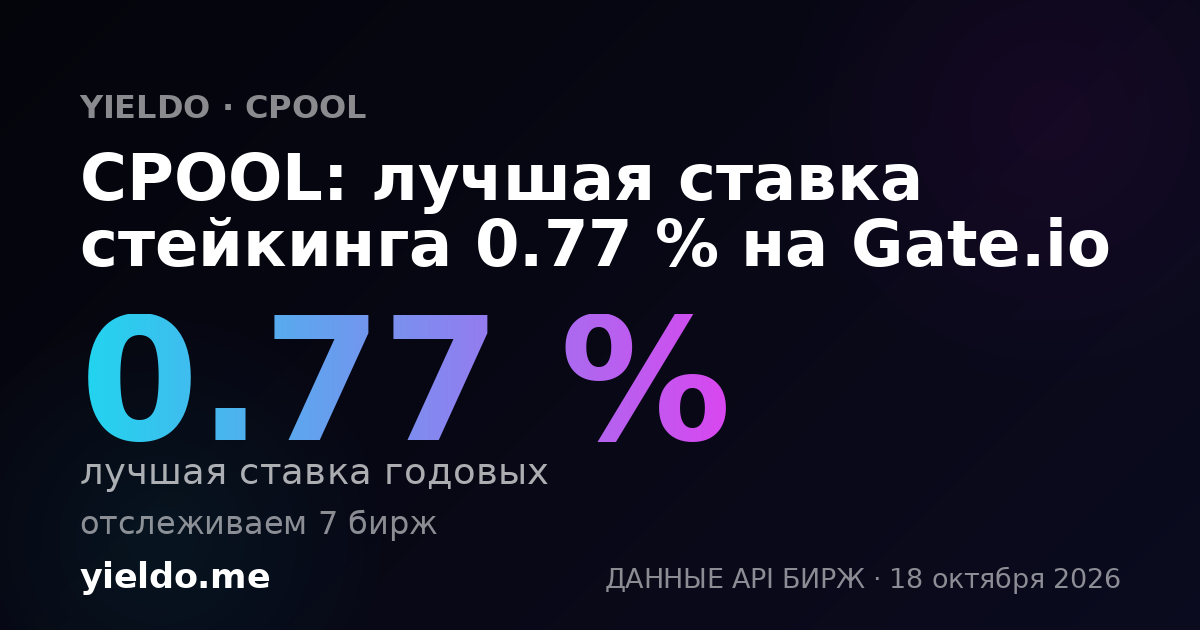 CPOOL: лучшая ставка стейкинга 0.77 % на Gate.io