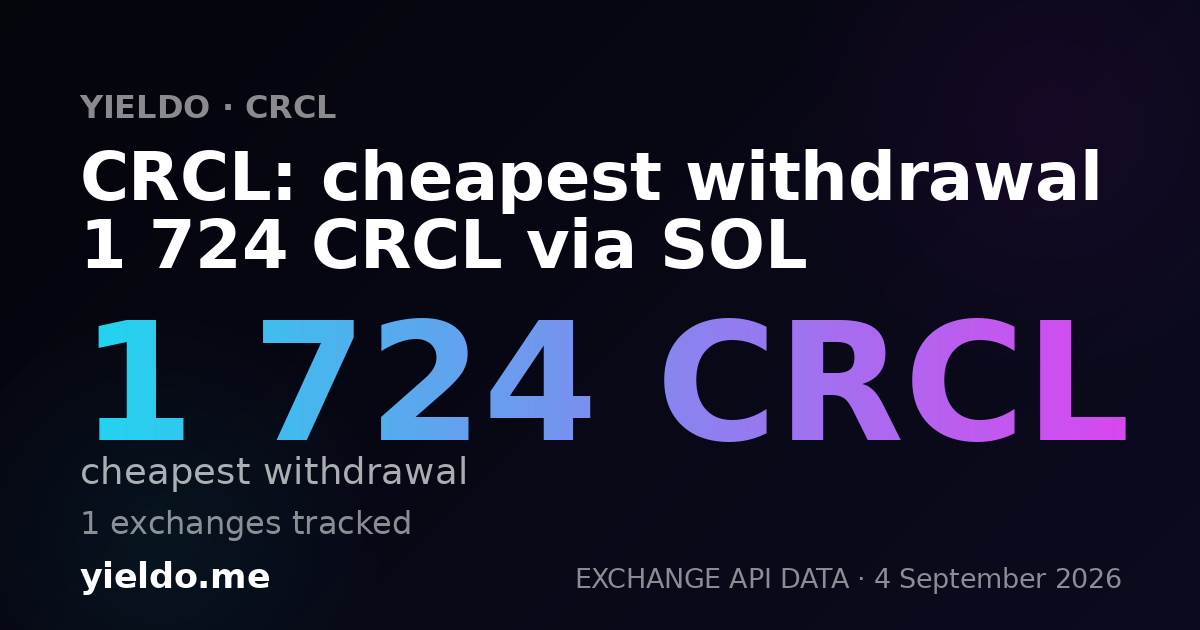 CRCL: cheapest withdrawal 1 724 CRCL via SOL