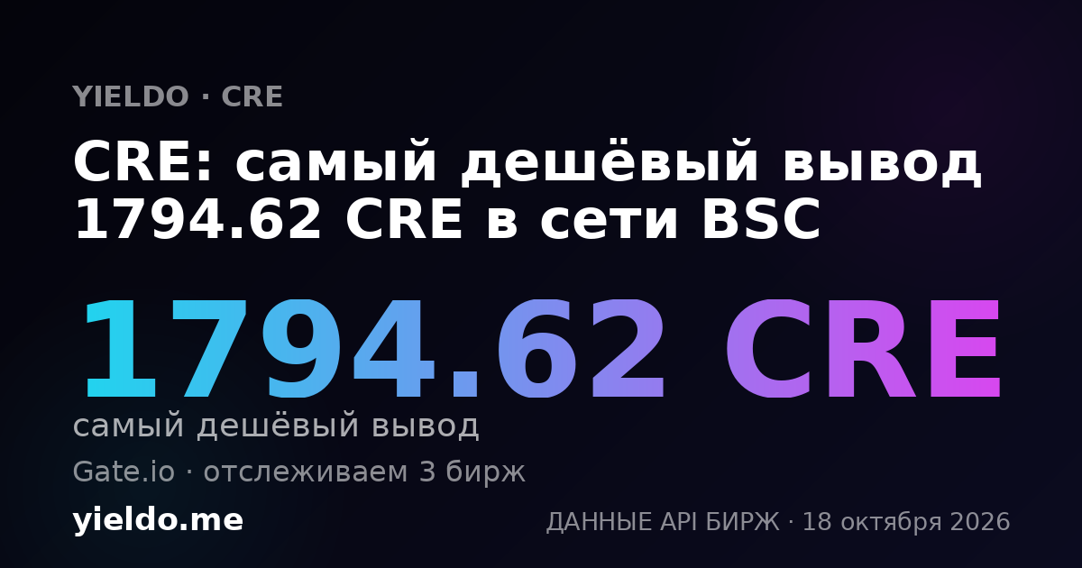 CRE: самый дешёвый вывод 1794.62 CRE в сети BSC