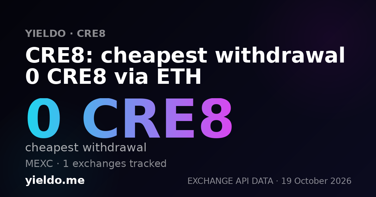 CRE8: cheapest withdrawal 0 CRE8 via ETH