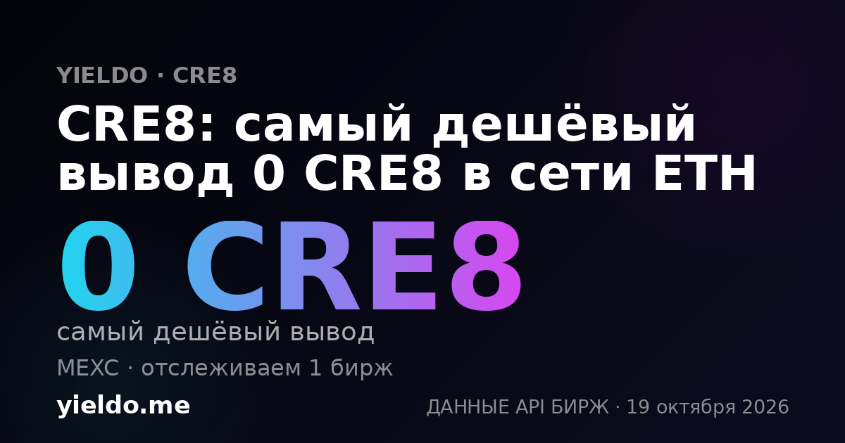 CRE8: самый дешёвый вывод 0 CRE8 в сети ETH