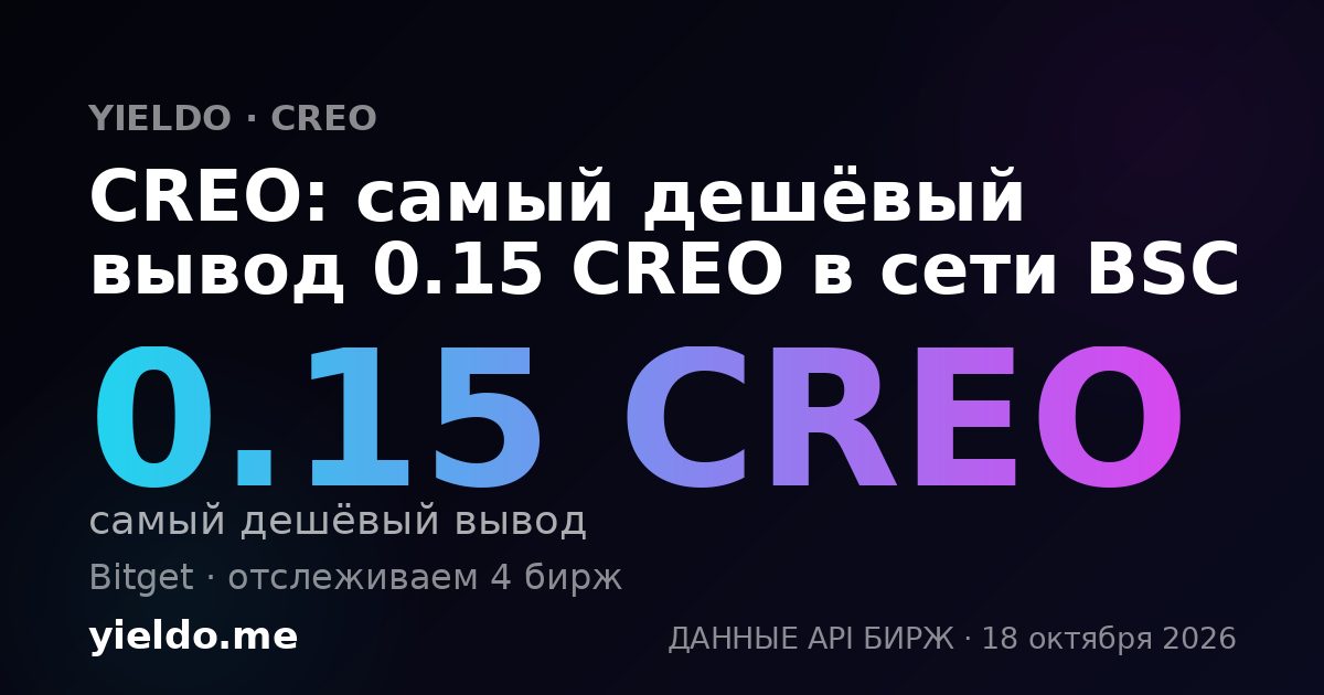 CREO: самый дешёвый вывод 0.15 CREO в сети BSC