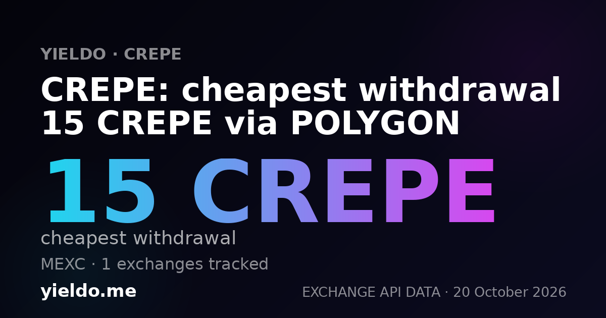 CREPE: cheapest withdrawal 15 CREPE via POLYGON