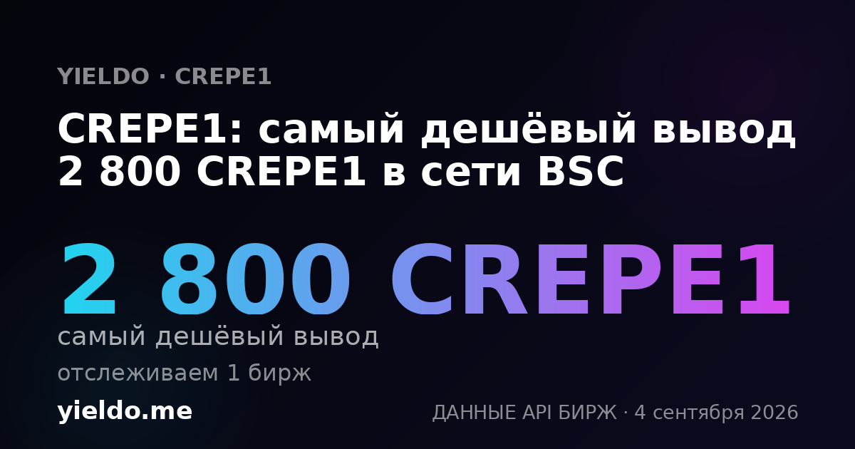 CREPE1: самый дешёвый вывод 2 800 CREPE1 в сети BSC