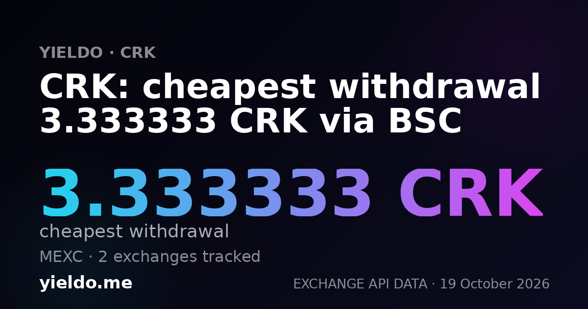 CRK: cheapest withdrawal 3.333333 CRK via BSC