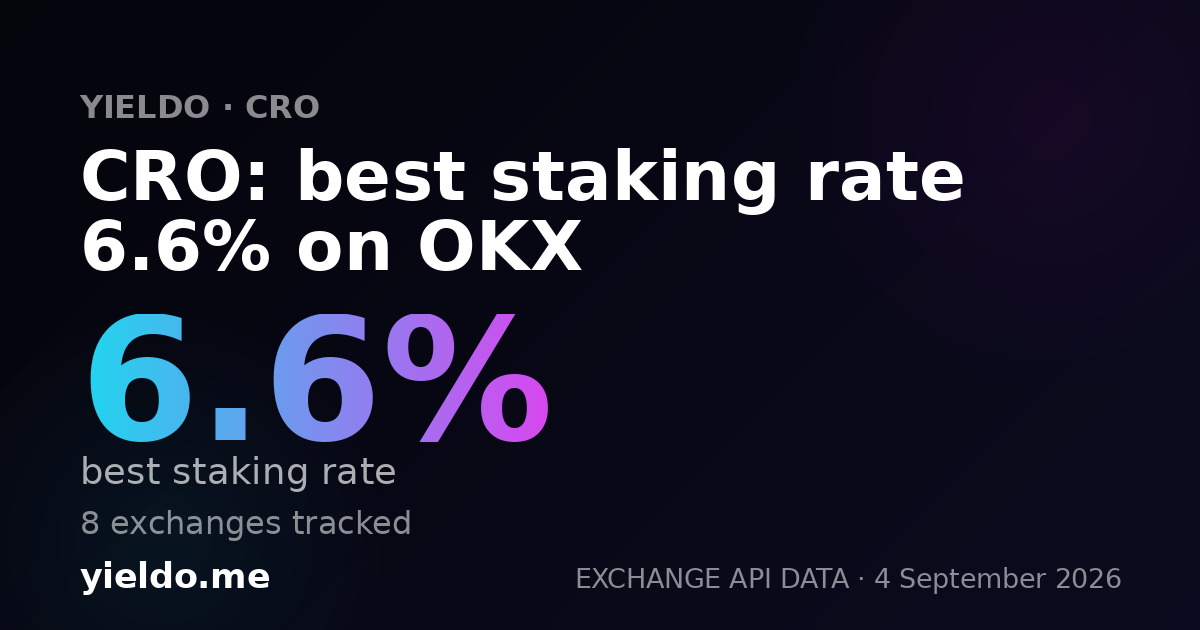 CRO: best staking rate 6.8% on OKX