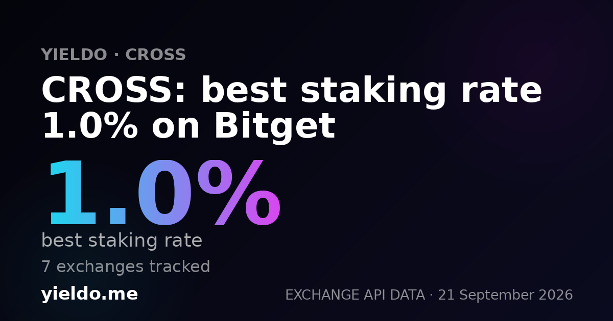 CROSS: best staking rate 1.0% on Bitget