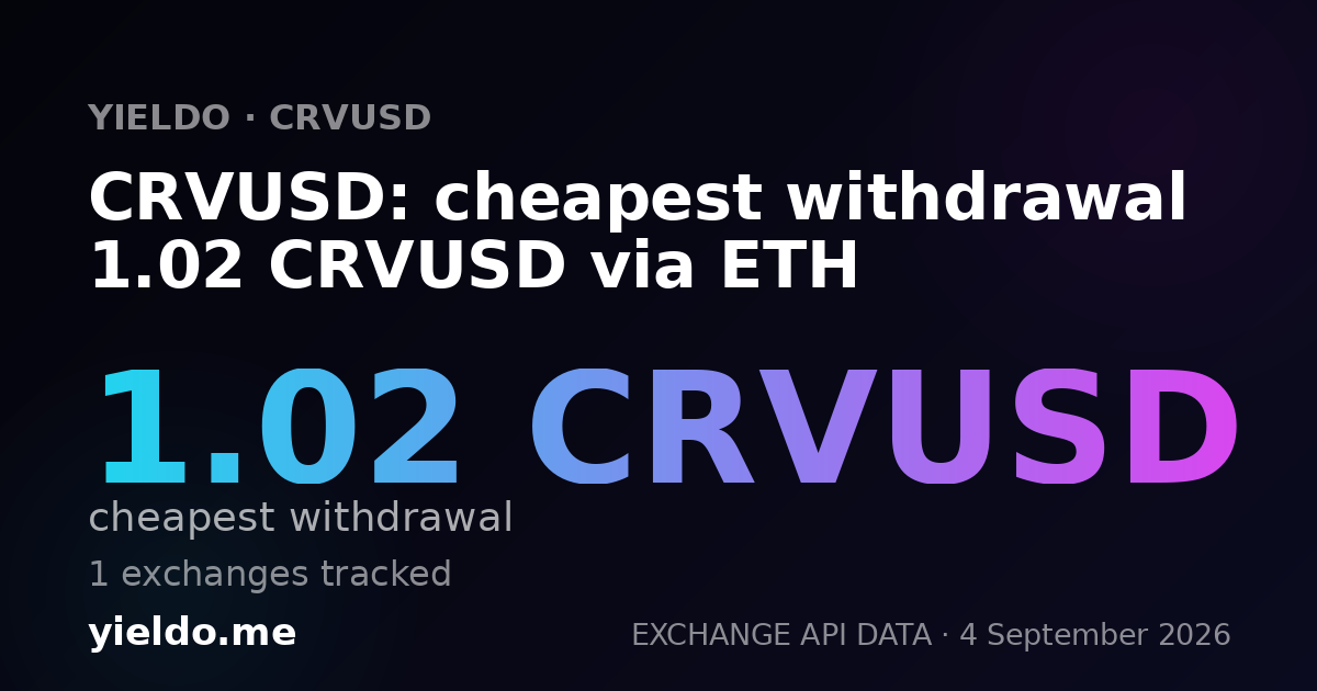 CRVUSD: cheapest withdrawal 1.02 CRVUSD via ETH