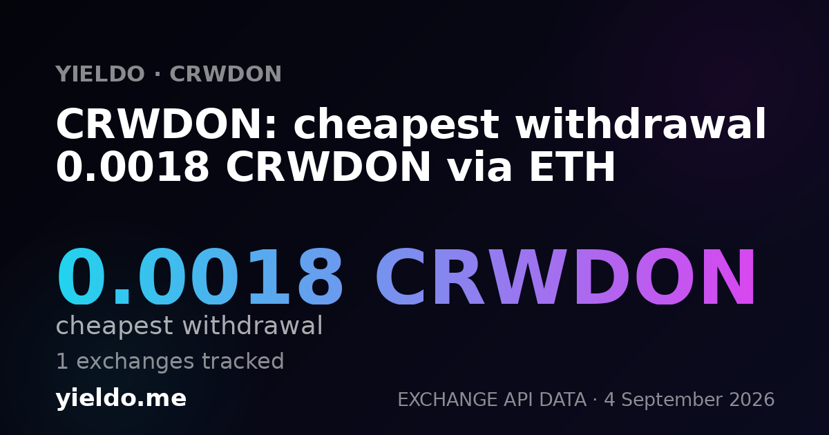 CRWDON: cheapest withdrawal 0.0018 CRWDON via ETH
