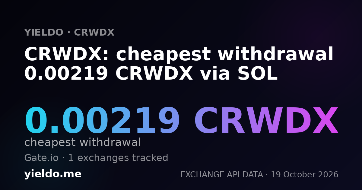 CRWDX: cheapest withdrawal 0.00219 CRWDX via SOL