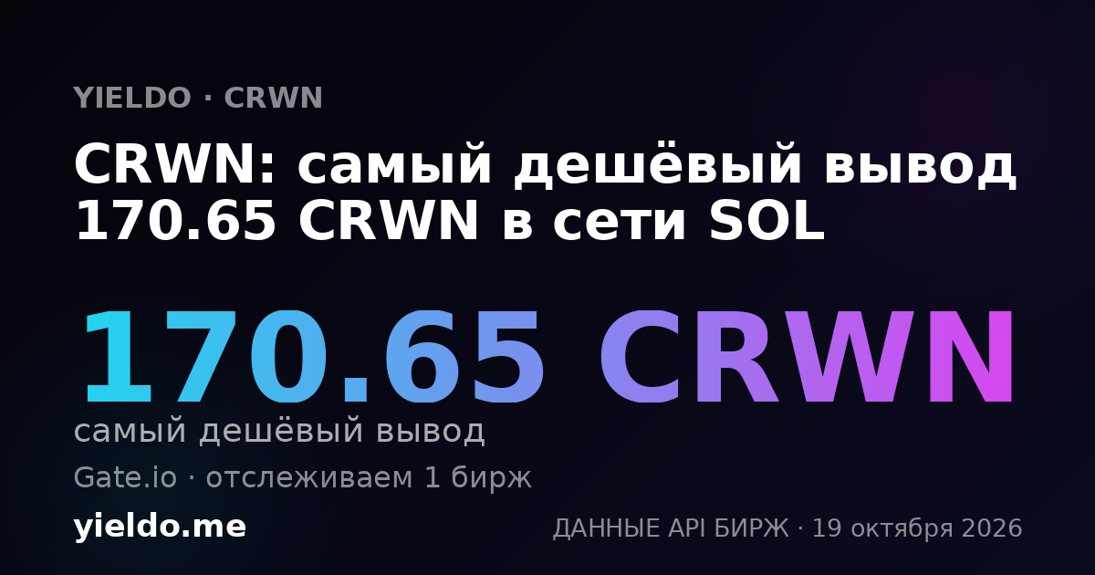 CRWN: самый дешёвый вывод 170.65 CRWN в сети SOL