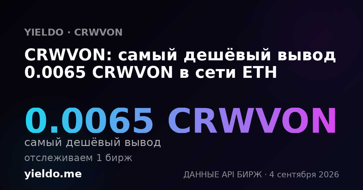 CRWVON: самый дешёвый вывод 0.0065 CRWVON в сети ETH