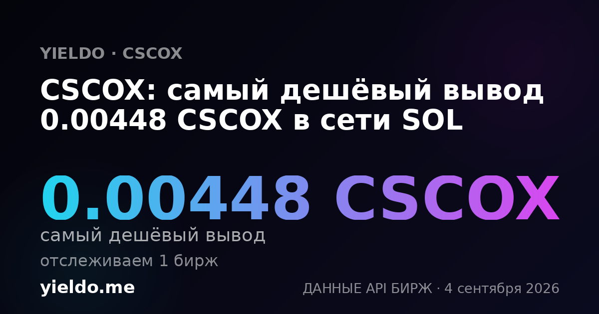 CSCOX: самый дешёвый вывод 0.00448 CSCOX в сети SOL