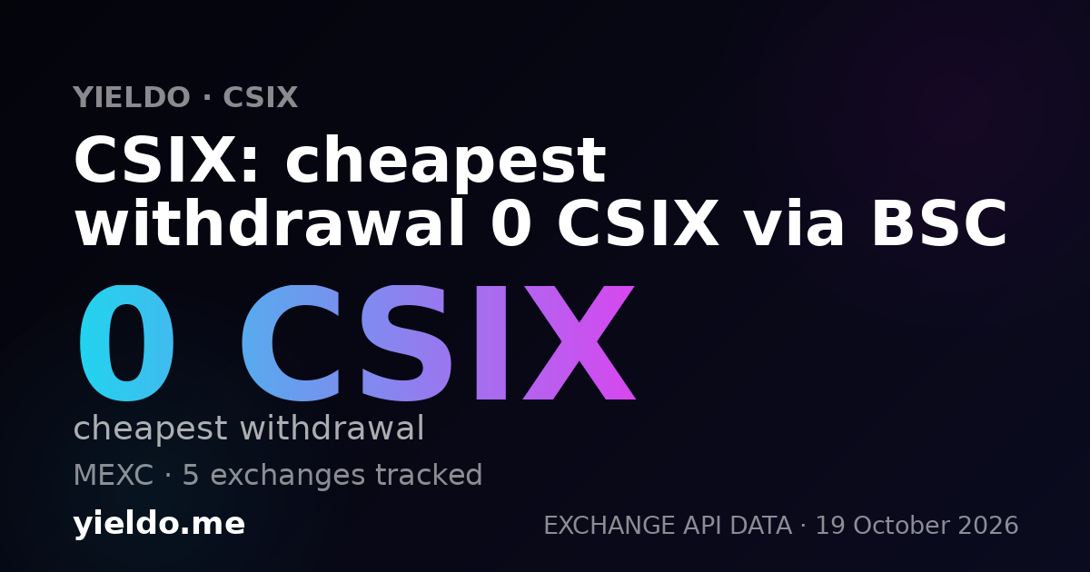 CSIX: cheapest withdrawal 0 CSIX via BSC