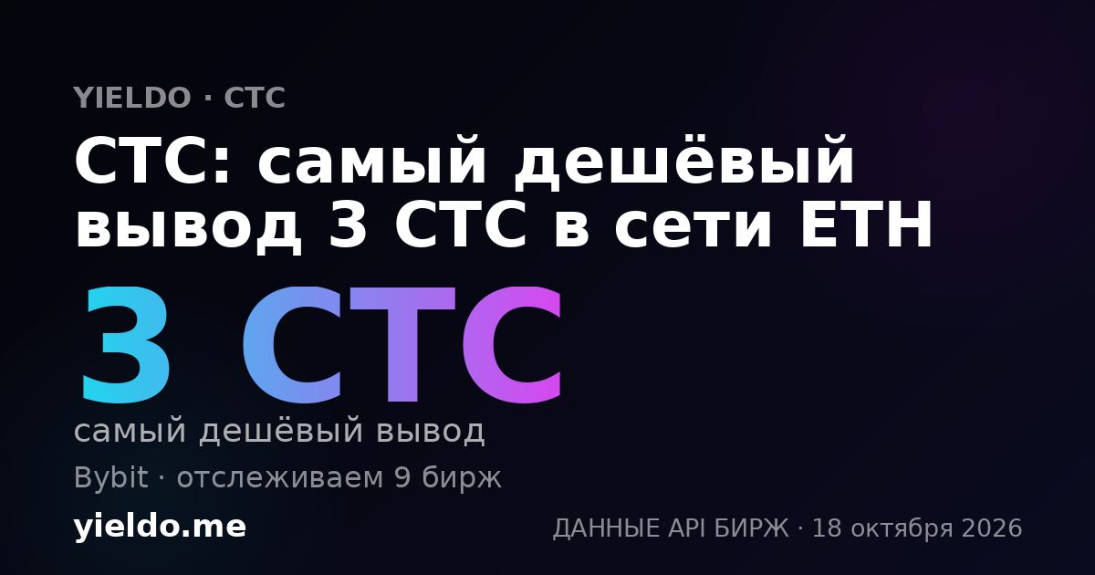 CTC: самый дешёвый вывод 3 CTC в сети ETH