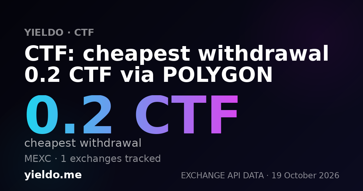 CTF: cheapest withdrawal 0.2 CTF via POLYGON