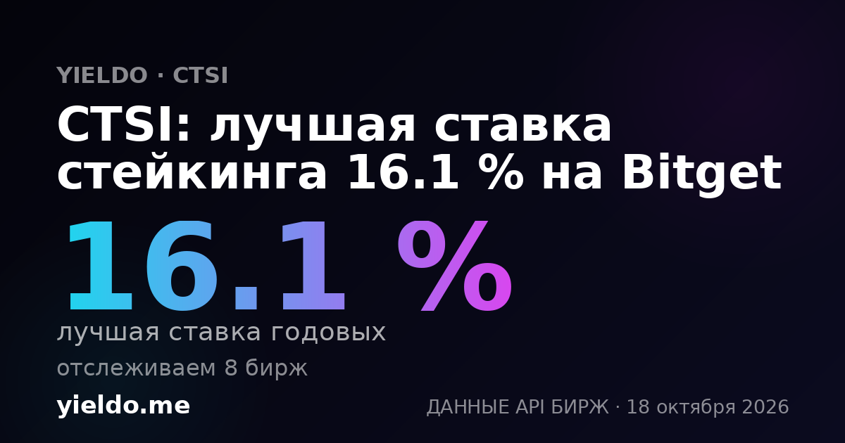 CTSI: лучшая ставка стейкинга 16.1 % на Bitget