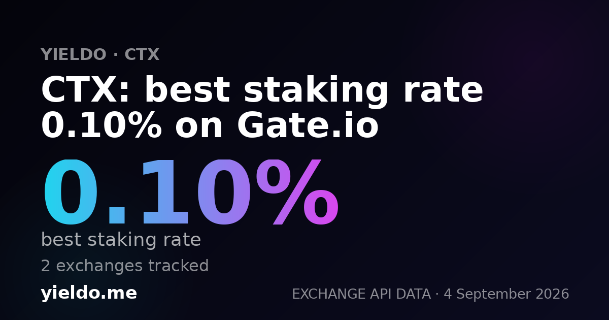 CTX: best staking rate 0.10% on Gate.io
