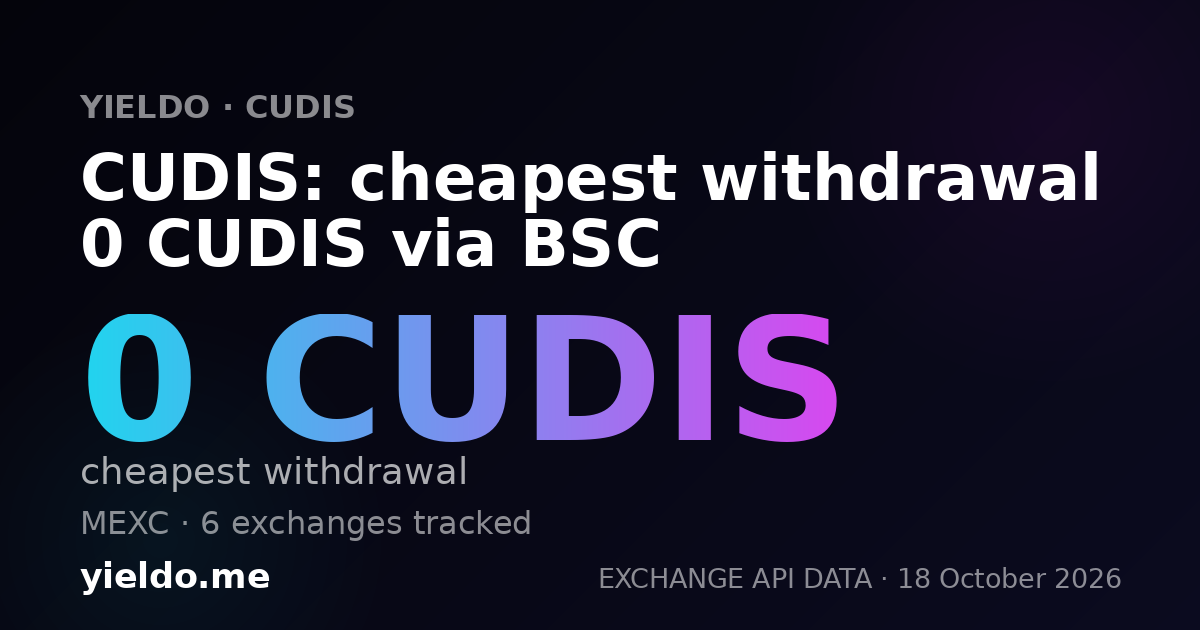 CUDIS: cheapest withdrawal 0 CUDIS via BSC