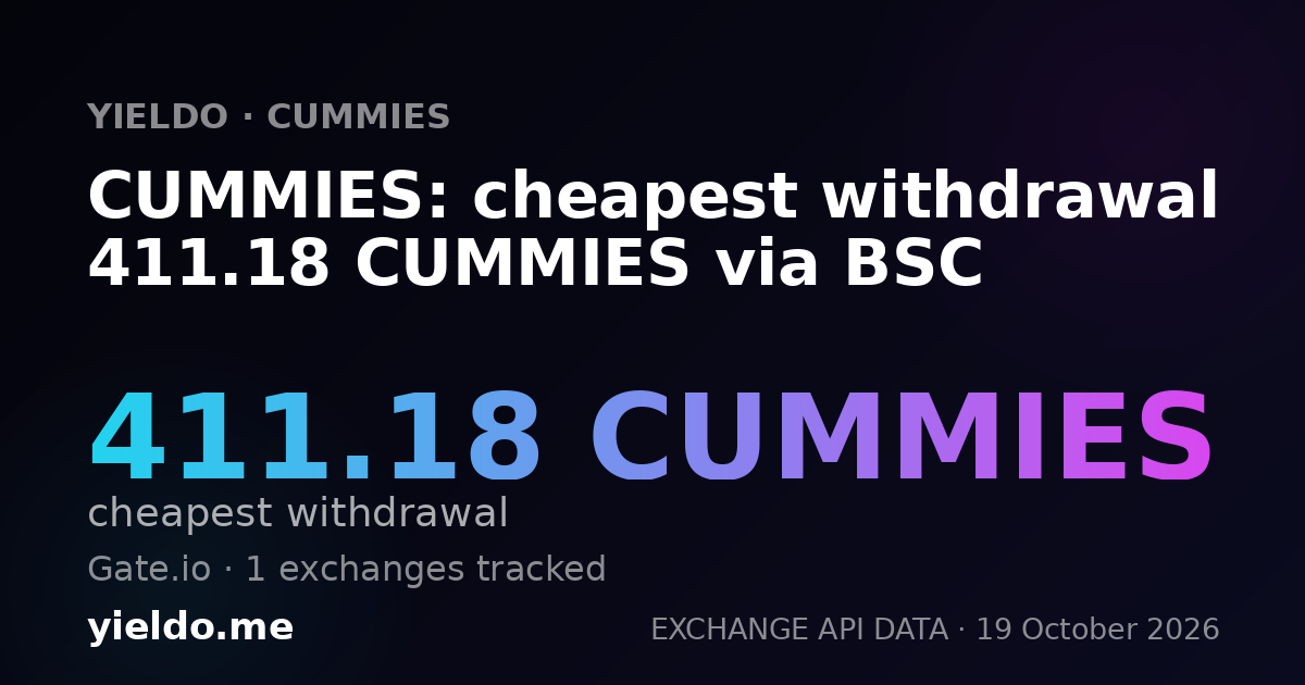 CUMMIES: cheapest withdrawal 411.18 CUMMIES via BSC