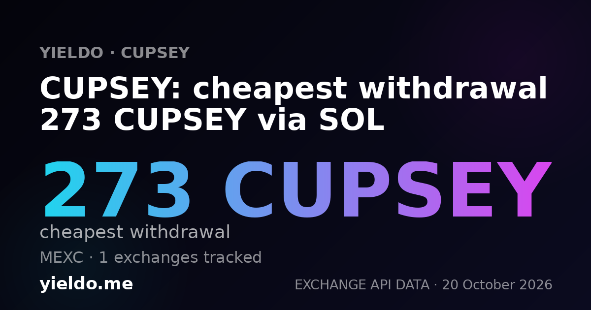 CUPSEY: cheapest withdrawal 273 CUPSEY via SOL