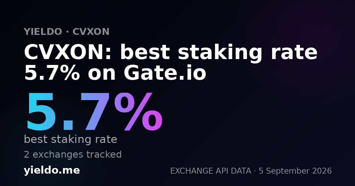 CVXON: best staking rate 5.7% on Gate.io