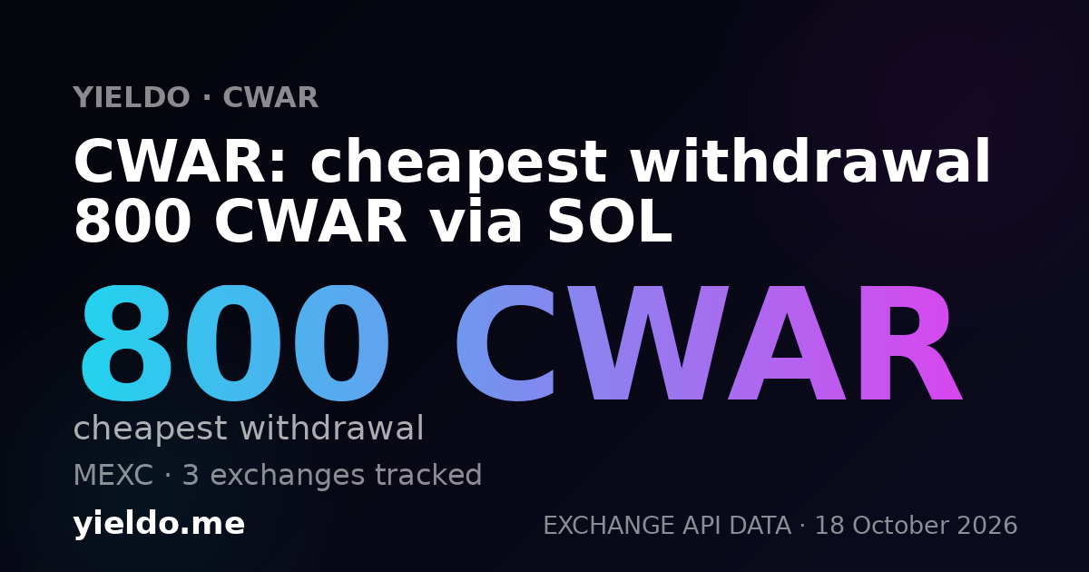 CWAR: cheapest withdrawal 800 CWAR via SOL