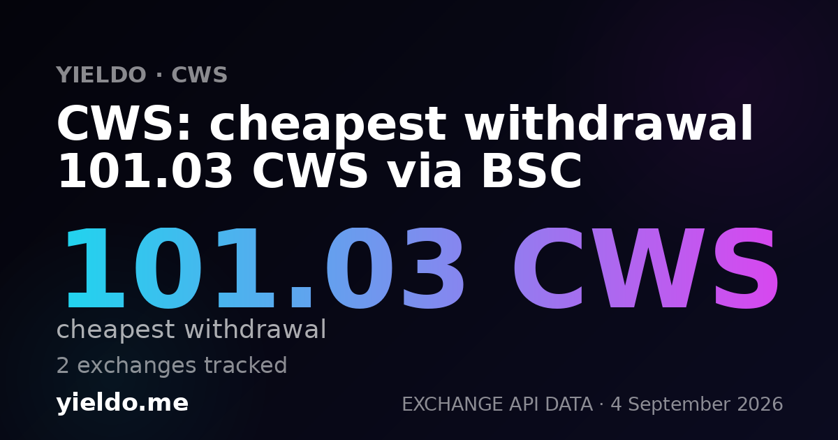 CWS: cheapest withdrawal 101.03 CWS via BSC