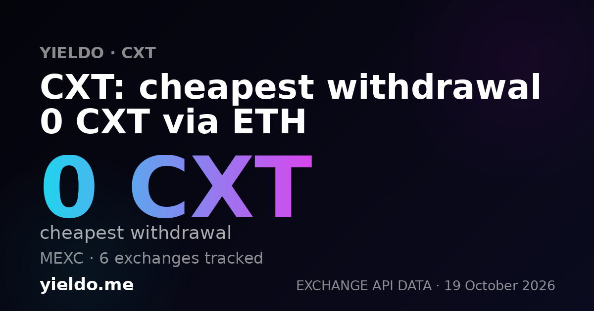 CXT: cheapest withdrawal 0 CXT via ETH