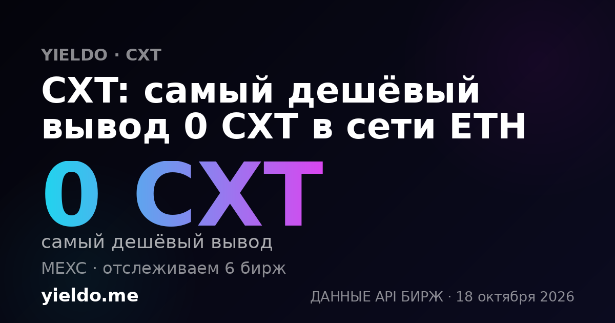CXT: самый дешёвый вывод 0 CXT в сети ETH