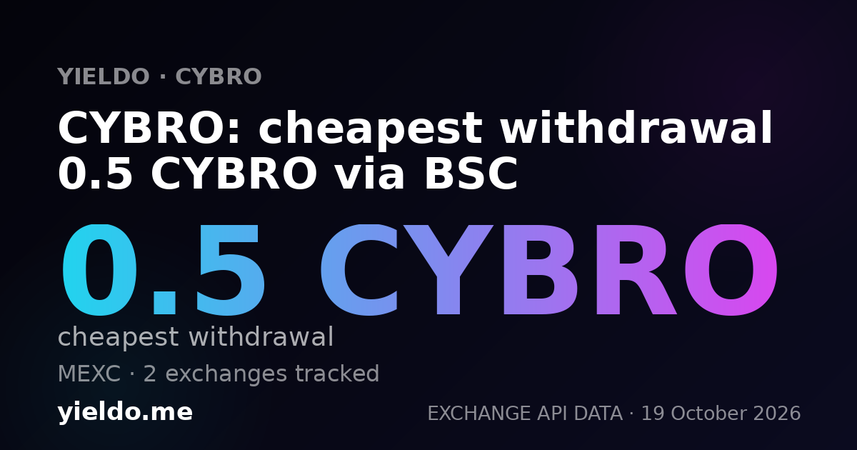 CYBRO: cheapest withdrawal 0.5 CYBRO via BSC