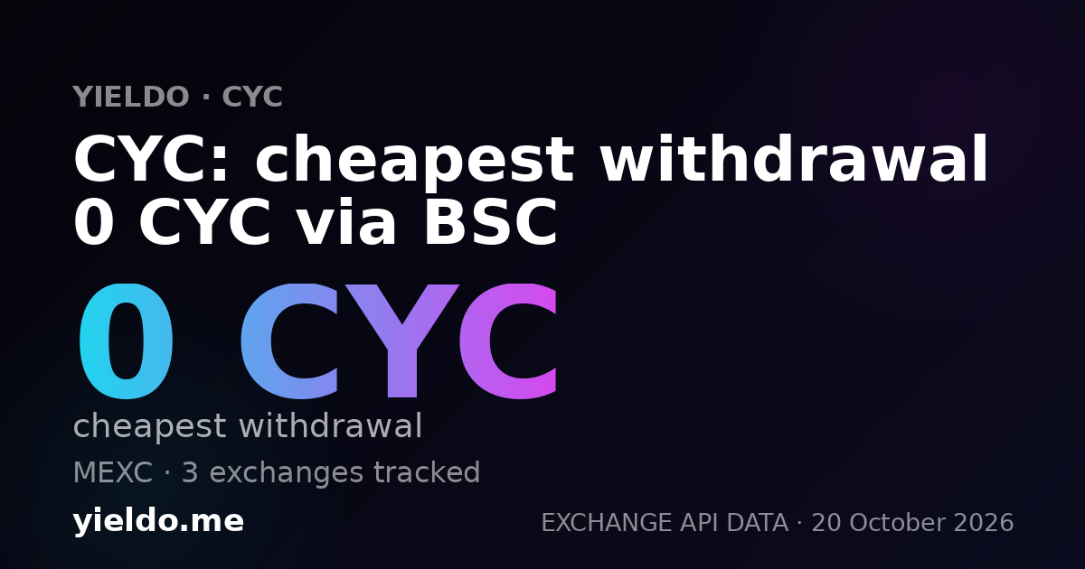 CYC: cheapest withdrawal 0 CYC via BSC