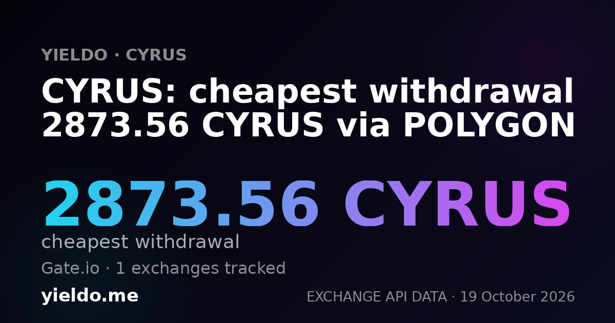 CYRUS: cheapest withdrawal 2873.56 CYRUS via POLYGON