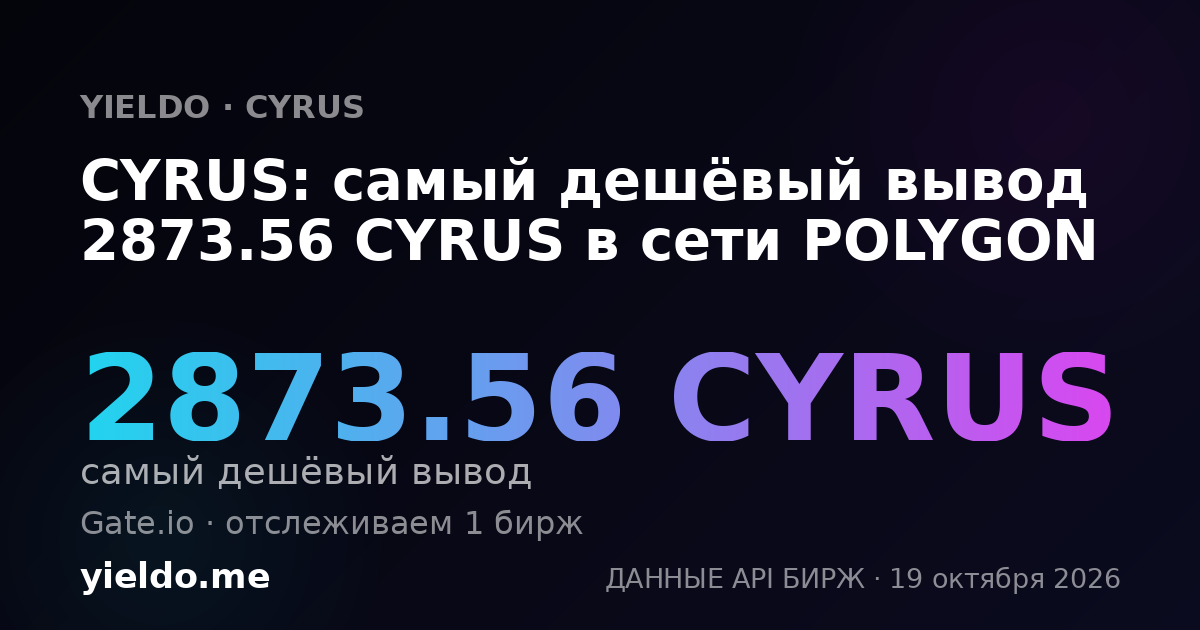 CYRUS: самый дешёвый вывод 2873.56 CYRUS в сети POLYGON