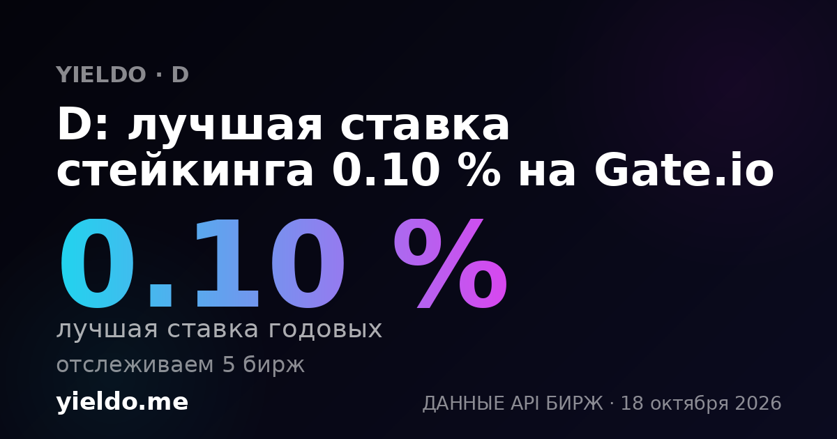 D: лучшая ставка стейкинга 0.10 % на Gate.io