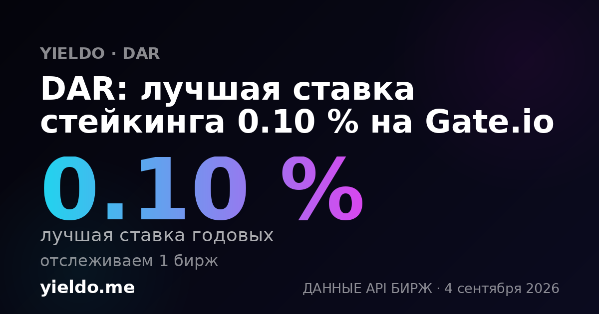 DAR: лучшая ставка стейкинга 0.10 % на Gate.io