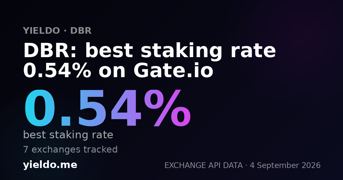 DBR: best staking rate 0.54% on Gate.io