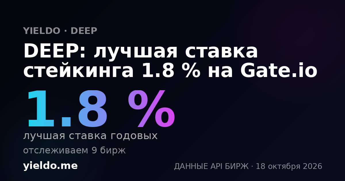 DEEP: лучшая ставка стейкинга 1.8 % на Gate.io