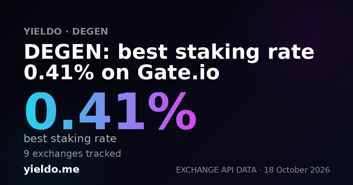 DEGEN: best staking rate 0.45% on Gate.io