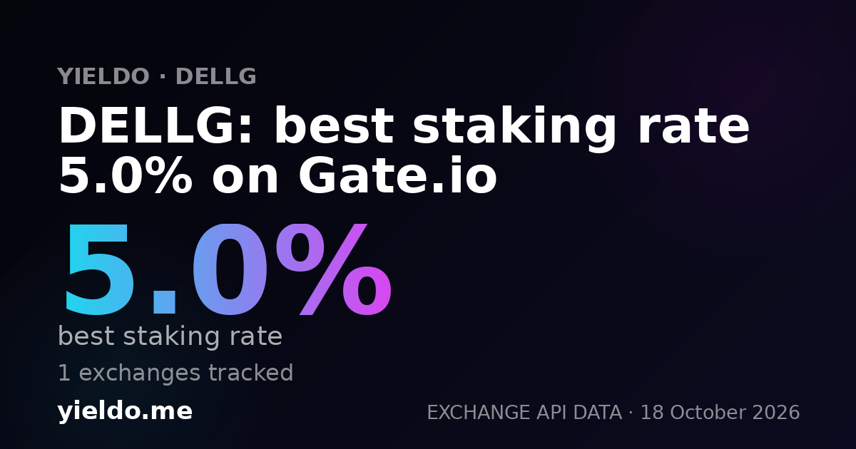 DELLG: best staking rate 5.1% on Gate.io