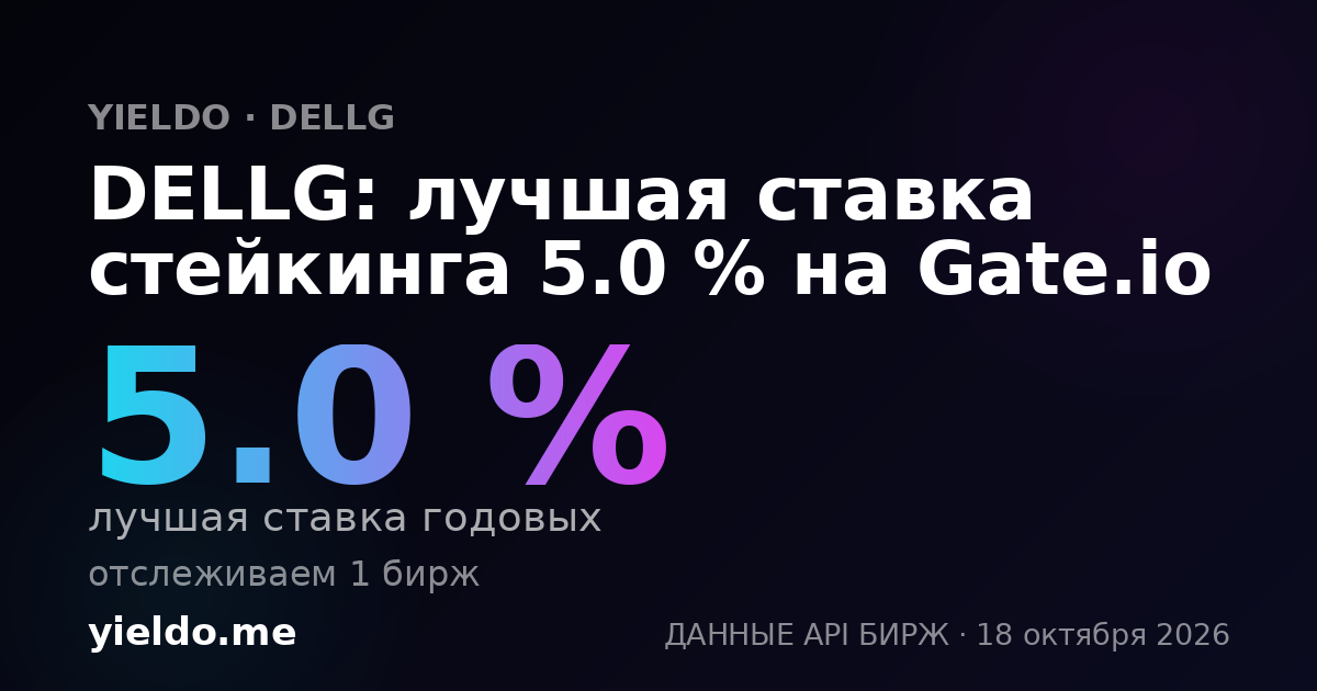 DELLG: лучшая ставка стейкинга 5.0 % на Gate.io