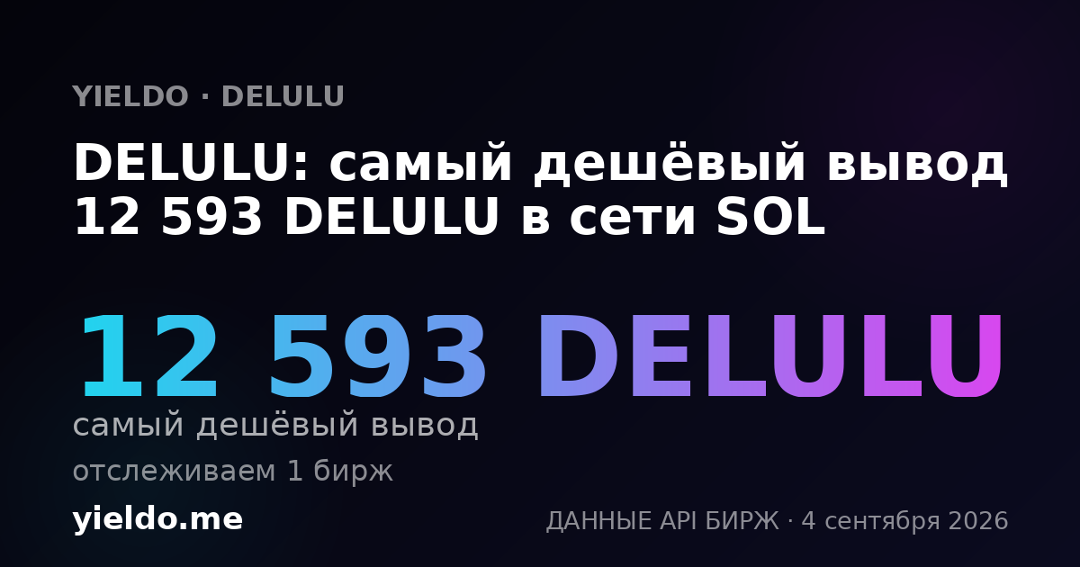 DELULU: самый дешёвый вывод 12 593 DELULU в сети SOL