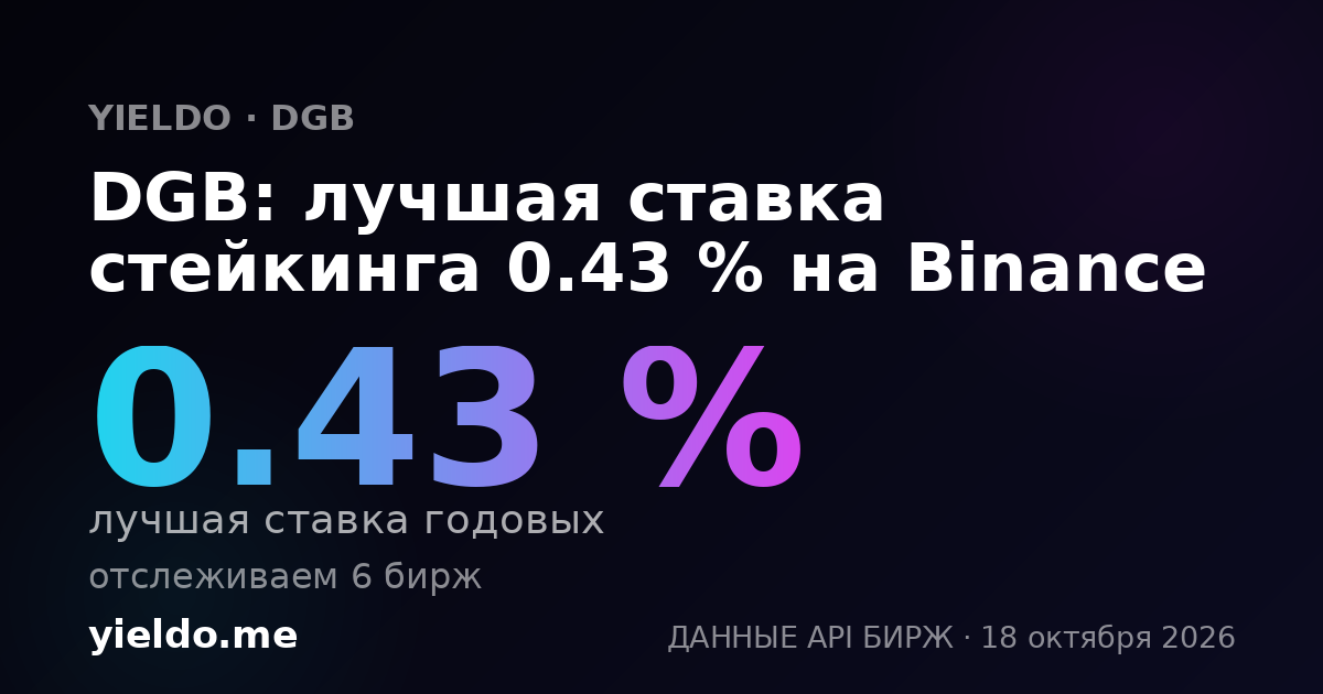 DGB: лучшая ставка стейкинга 0.43 % на Binance