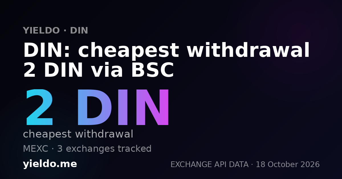 DIN: cheapest withdrawal 2 DIN via BSC