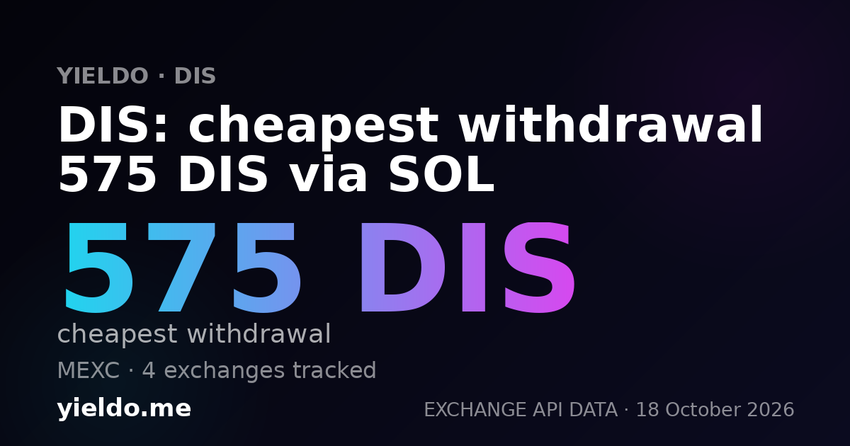 DIS: cheapest withdrawal 575 DIS via SOL