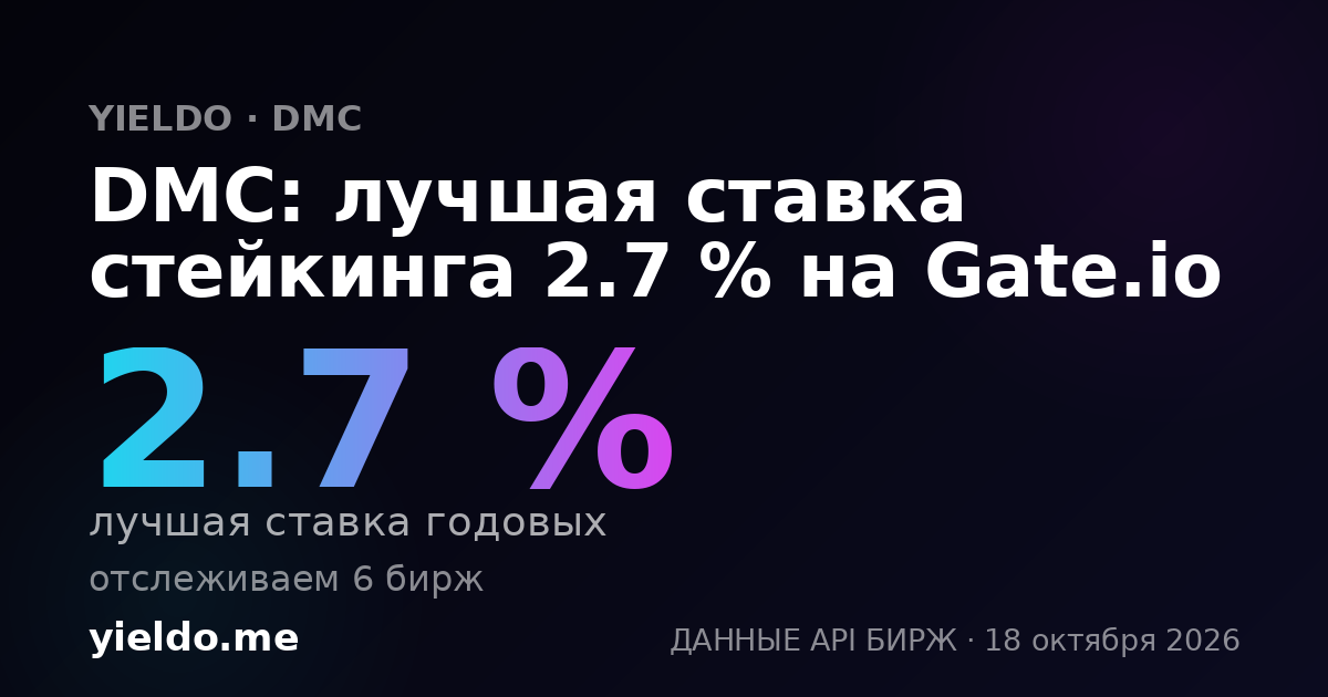 DMC: лучшая ставка стейкинга 2.7 % на Gate.io