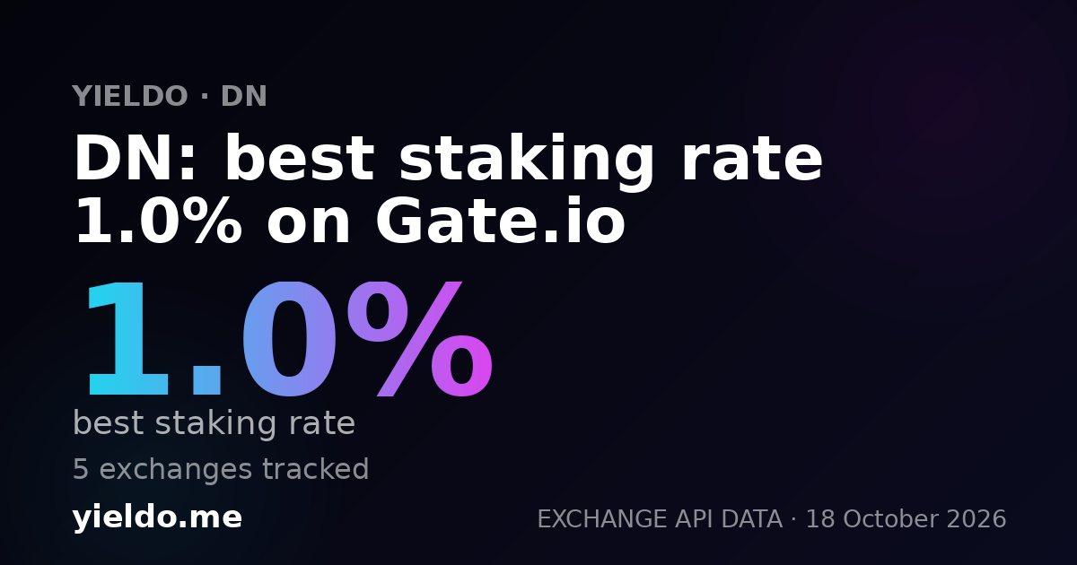 DN: best staking rate 1.1% on Gate.io