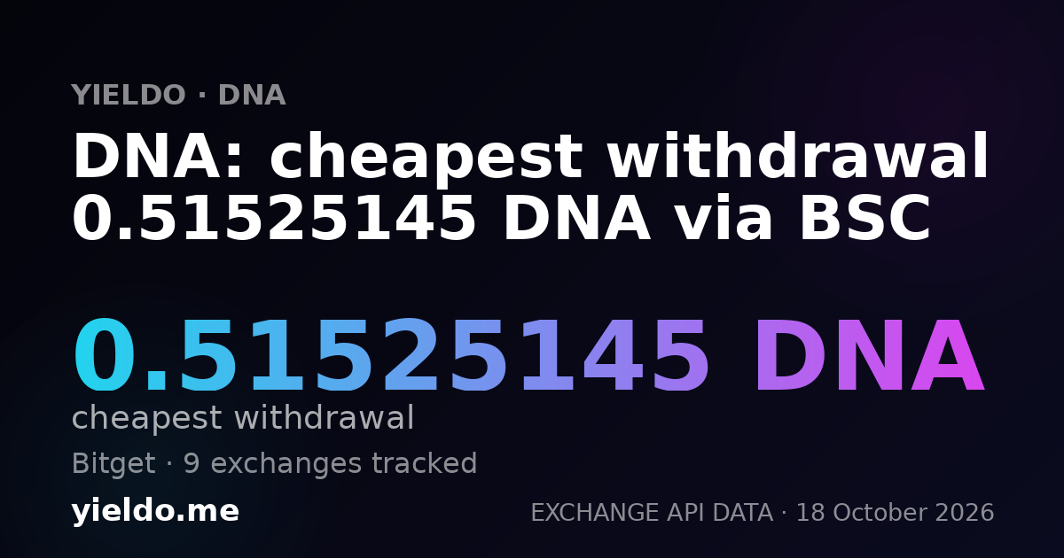 DNA: cheapest withdrawal 0.51525145 DNA via BSC