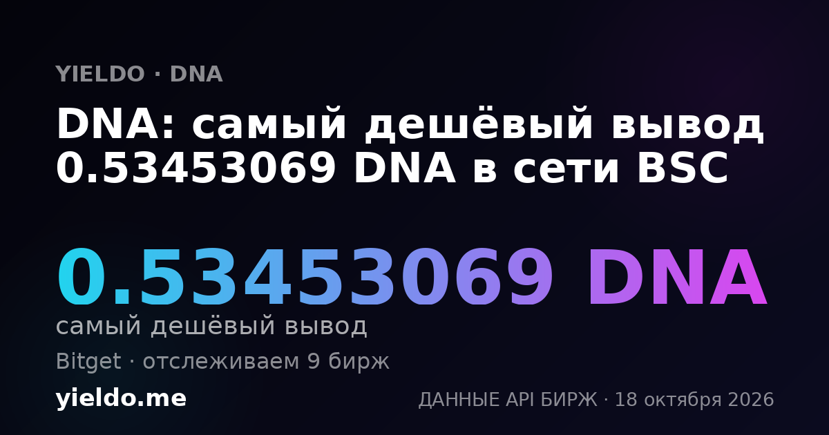 DNA: самый дешёвый вывод 0.53453069 DNA в сети BSC
