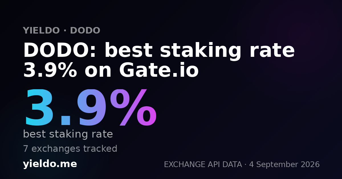 DODO: best staking rate 3.9% on Gate.io